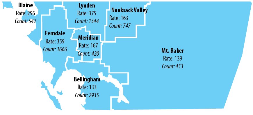 Covid-19 in Whatcom County, by school district boundaries ...