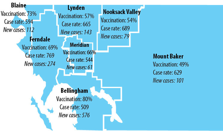 The case rate is the number of confirmed Covid-19 cases per 100,000 people over the past two weeks. New cases are the total number of confirmed Covid-19 cases in the last week. Vaccination is the percentage of the population that has had at least one vaccine shot. Rates were updated January 1.