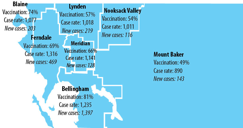 The case rate is the number of confirmed Covid-19 cases per 100,000 people over the past two weeks. New cases are the total number of confirmed Covid-19 cases in the last week. Vaccination is the percentage of the population that has had at least one vaccine shot. Rates were updated January 8.