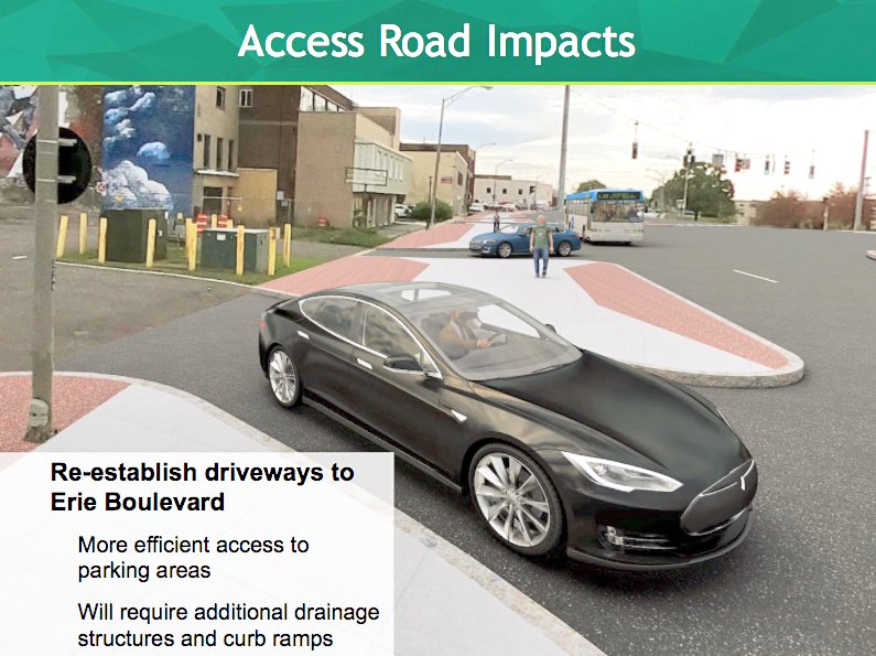BOULEVARD IMPROVEMENTS — More efficient access to parking areas will be included in the approximate $2 million Erie Boulevard Transportation Alternative Project, that will be paid for through state funding.  Plans will be finalized in fall 2022, and city officials are now accepting comments and suggestions for the project.(Image courtesy City of Rome)