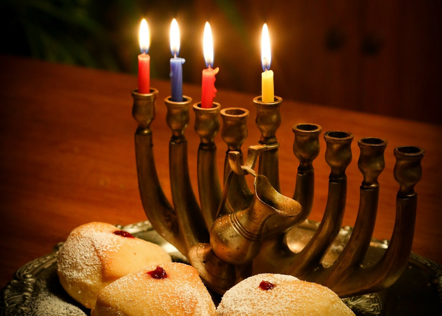 Hanukkah start by year